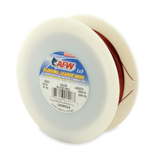 Bleeding Leader Wire
