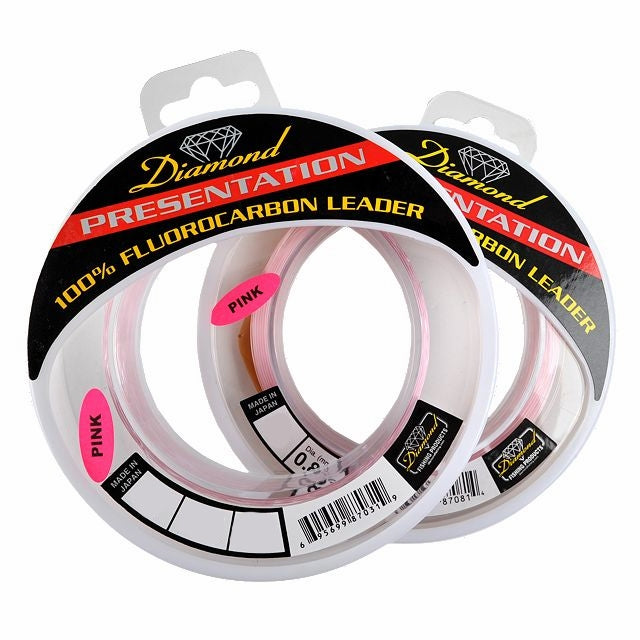 DFP Presentation Fluorocarbon