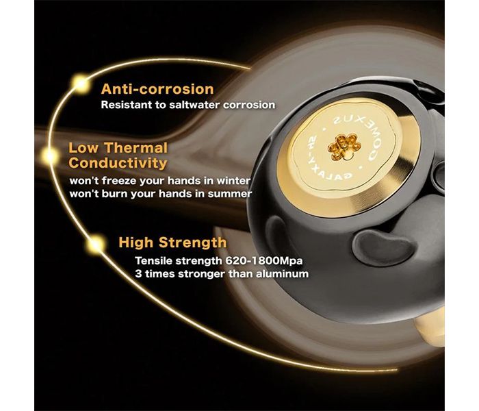 Gomexus Titanium Reel Power Knob 41mm BLACK GOLD