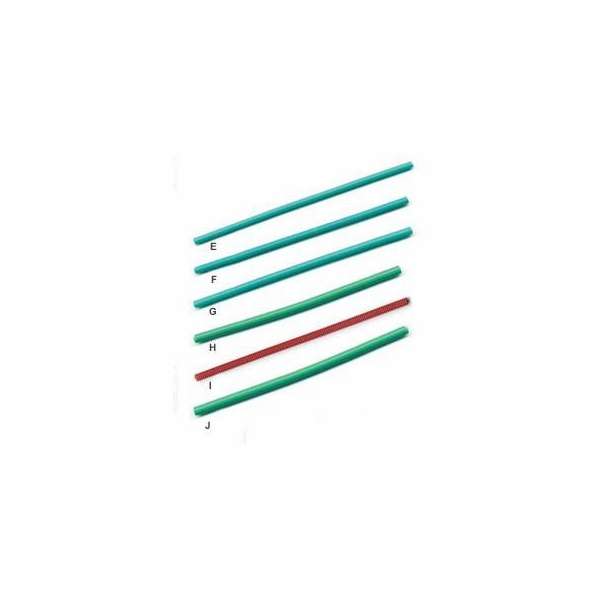 Spring Wire Loop Protectors