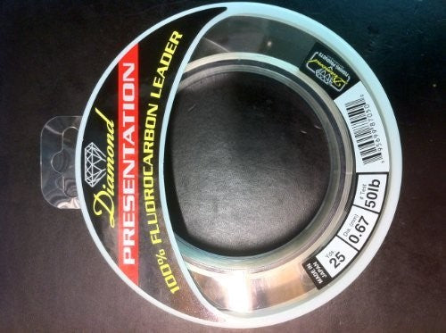 DFP Presentation Fluorocarbon