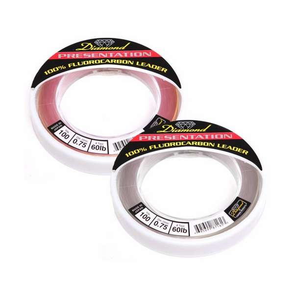 DFP Presentation Fluorocarbon