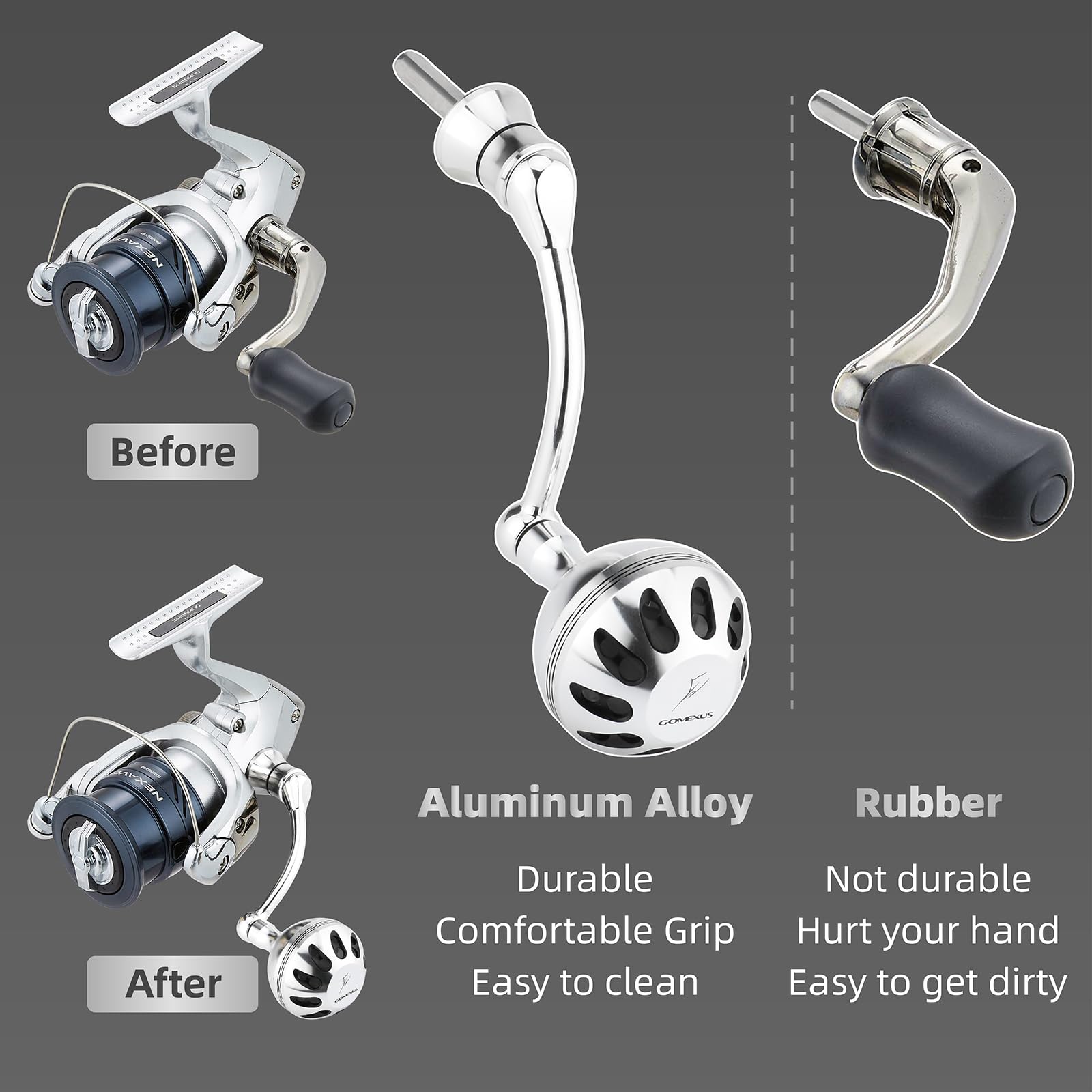 GOMEXUS Power Handle Compatible for Shimano Sedona FI Sahara FI Nexave FI Sienna FG Nasci FB Catana RC Spinning Reel Crank (Not for 22 Sahara FJ 21 Nasci FC)