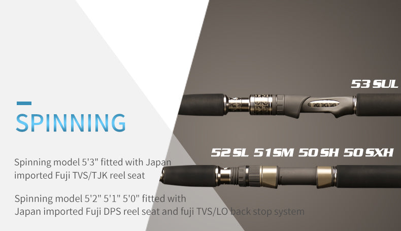CHIRON-JIGGING 53BUL 80-200g/2-4