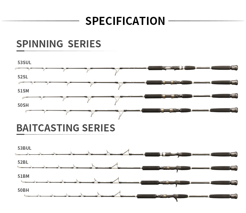 COMBAT ARM-JIGGING53BUL 80-200g/2-4