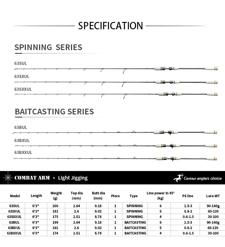COMBAT ARM-LIGHT JIGGING 63BXUL 60-130g/0.8-2