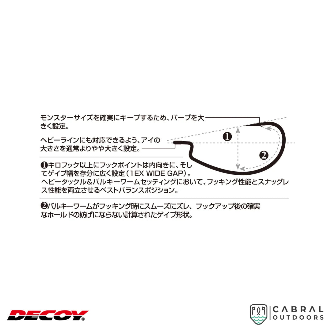 Worm13S Rock Fish Limited