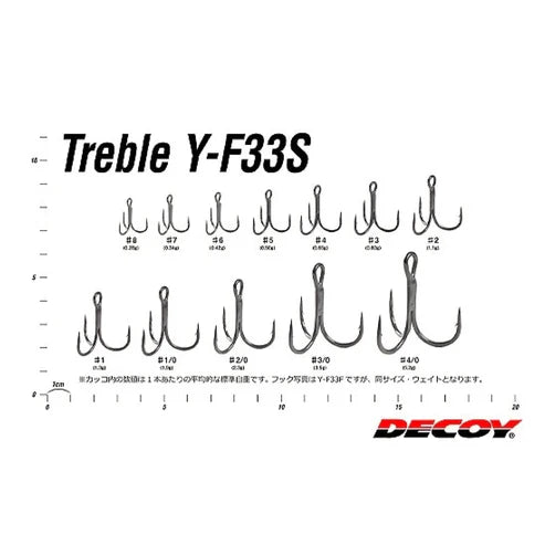 Treble Y-F33S