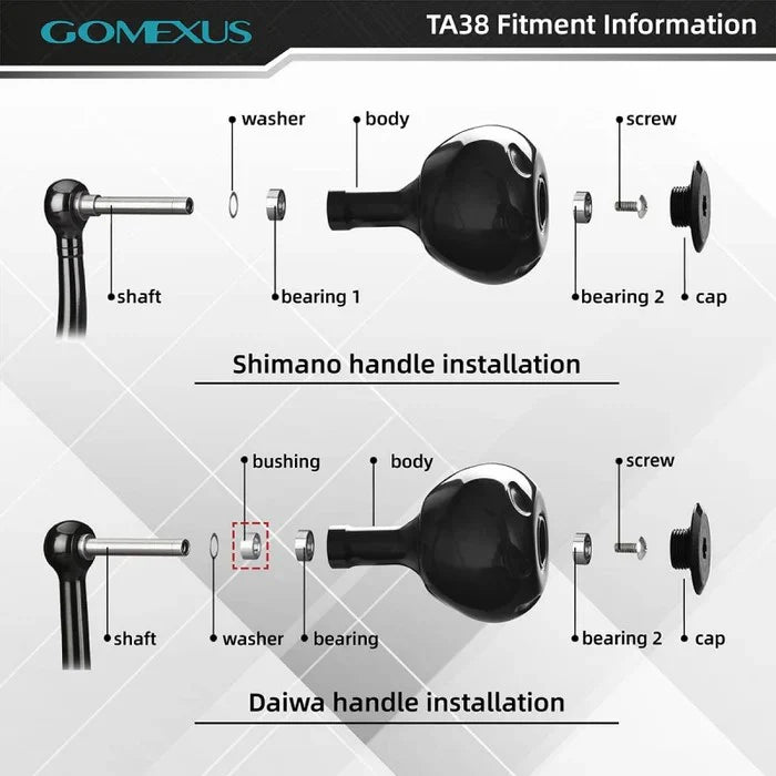 Gomexus TA35S Titanium Power Knob 35mm