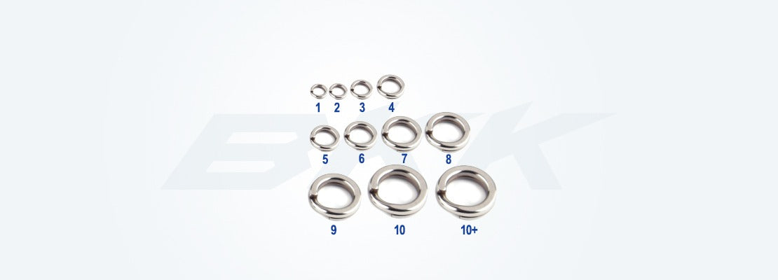 BKK RING