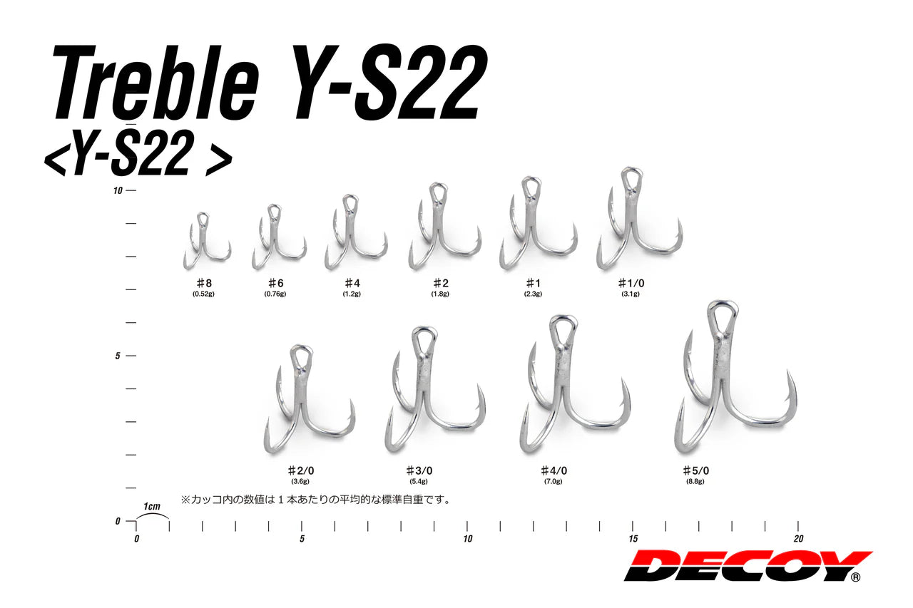 Treble Y-S22