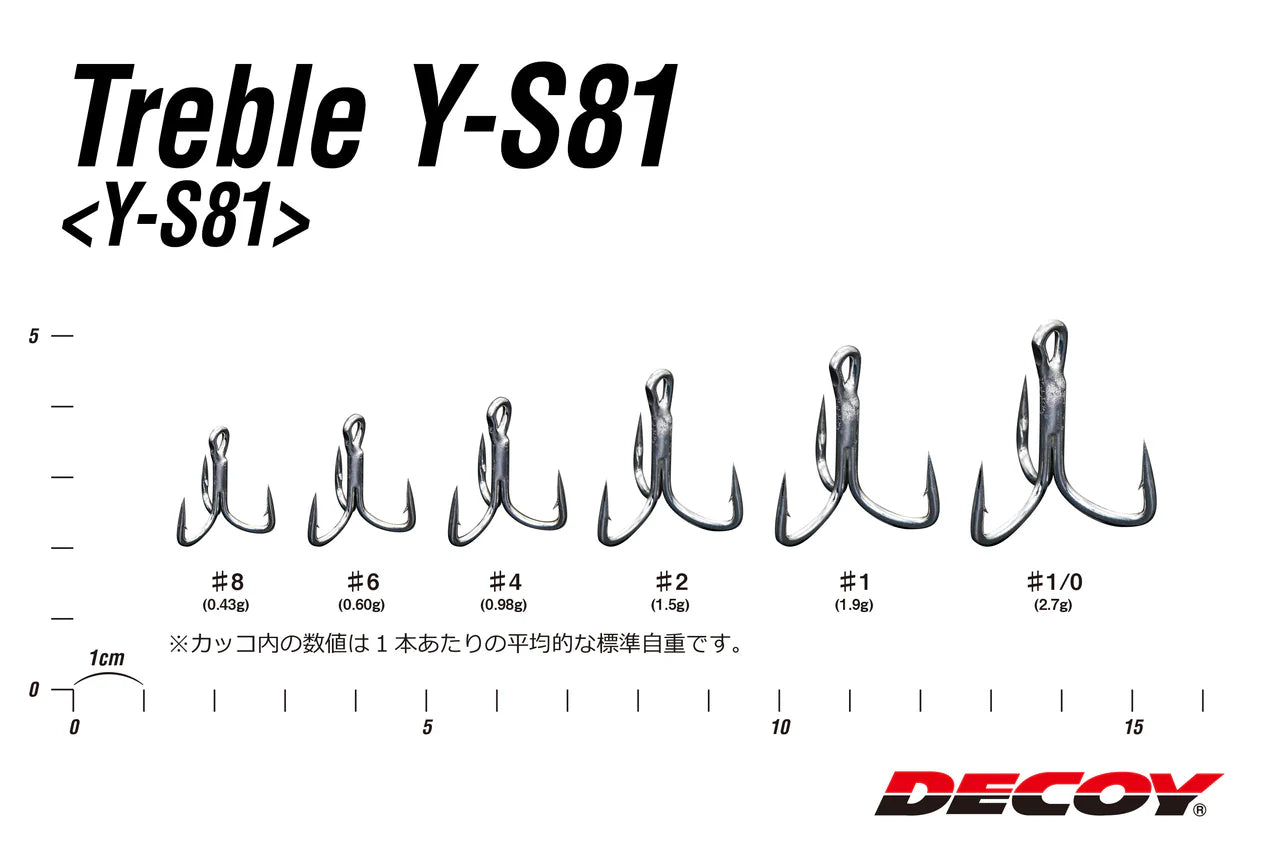 DECOY Treble Y-S81