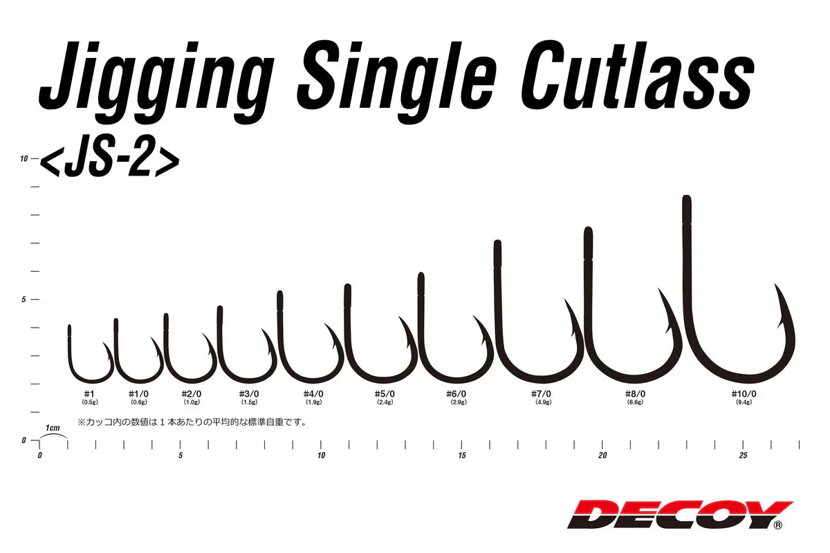 Decoy Jigging Single Cutlass JS-2
