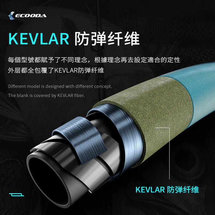 Cyan blue ECBLJ-C602FSML