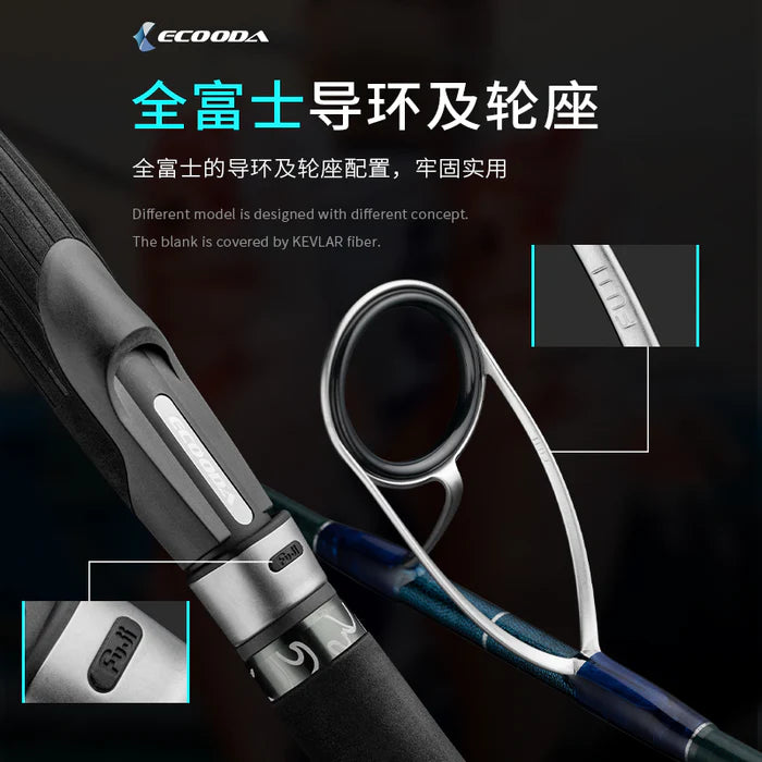 Cyan blue ECBLJ-C602FSML