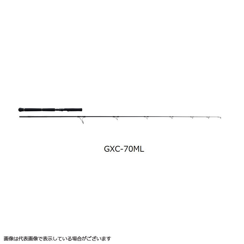 Giant Killing